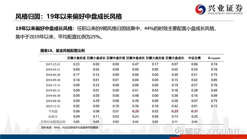 国发创投签到是否存在风险？全面解读与分析
