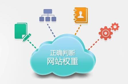 网站界面要求，打造用户友好的数字前沿