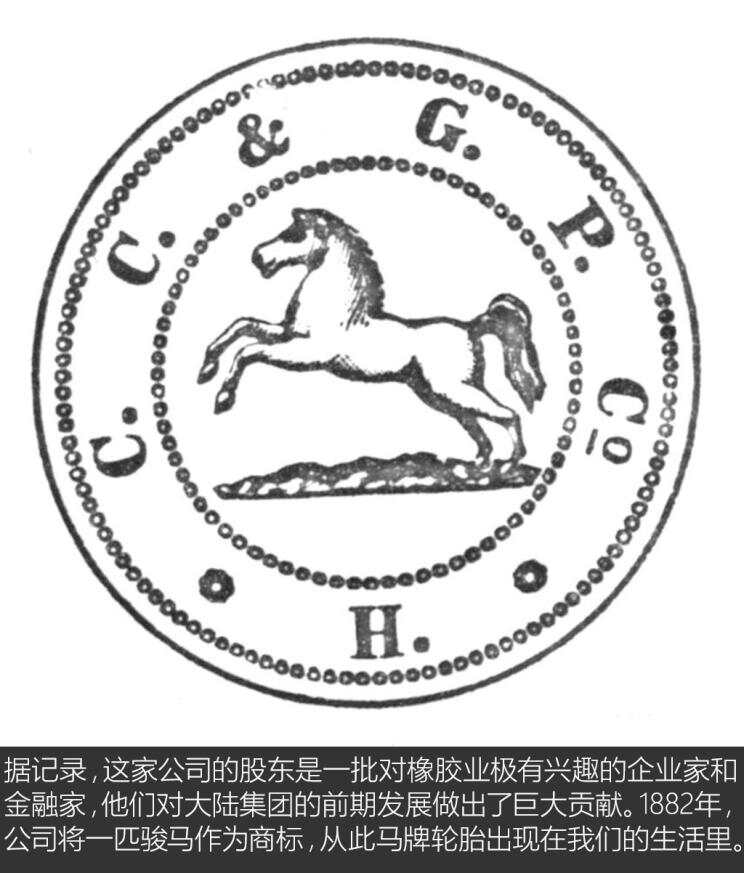 关于适合商标的马的图案的研究与探讨
