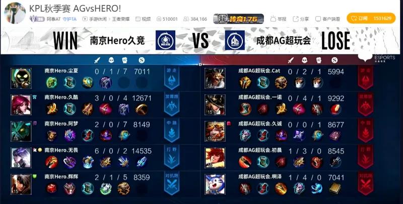 马可开局，策略、机遇与挑战