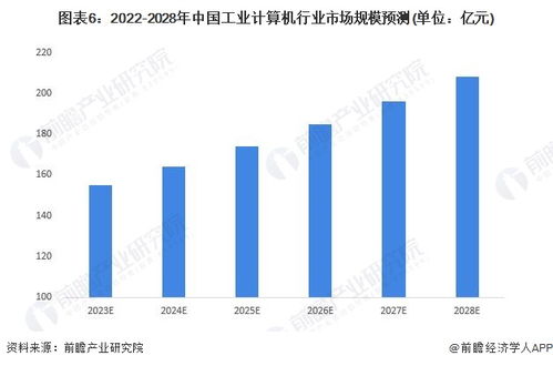 木纹石防污剂供应，市场现状与发展趋势