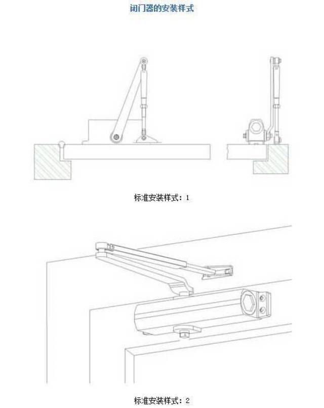 无框玻璃门闭门器的设计与应用