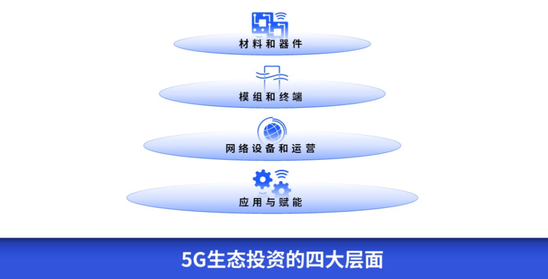 红点创投会员，探索创新投资的引领者