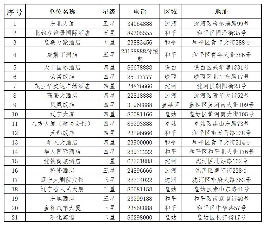 兴城海军待遇，激励与荣誉并重，打造精英之师