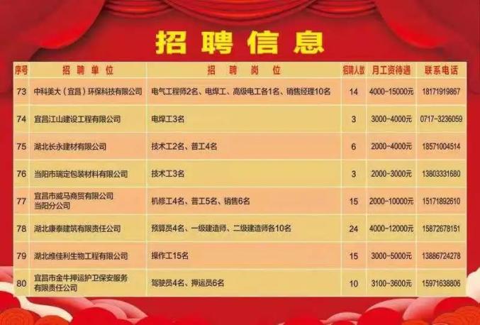广州测量公司招聘启事，寻找精英，共创美好未来