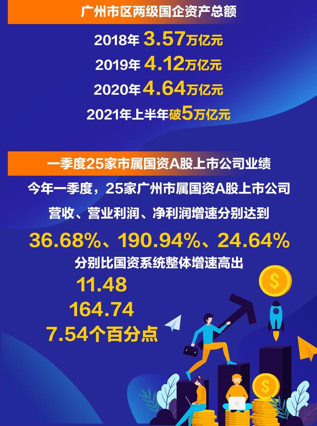 国发创投公司的全面解析，背景、业务、业绩及评价
