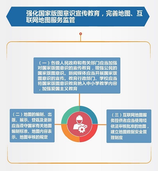 测量测绘职业深度解析