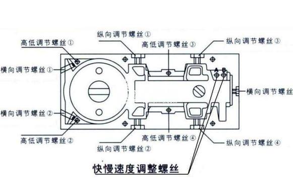 玻璃门地弹簧图解，安装、使用与维护详解