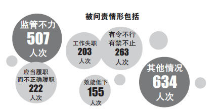 云南国发创投地址——探索与发现