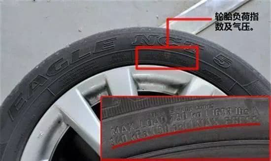 关于轮胎气压标准的重要性与对轮胎性能的影响——以轮胎型号205为例