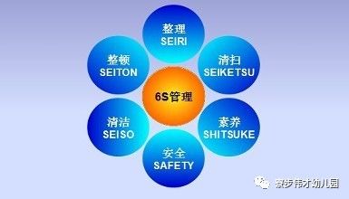 如何让5S变得更流畅——精细化管理实践之路