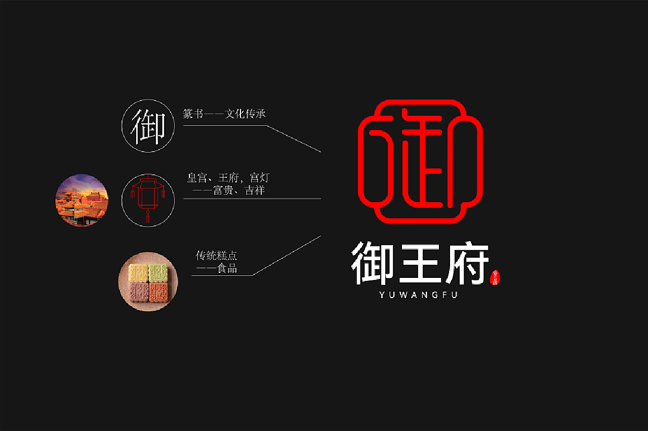 御字商标图案，传统与现代的完美结合