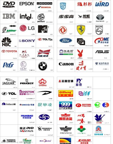 图案与商标的区别