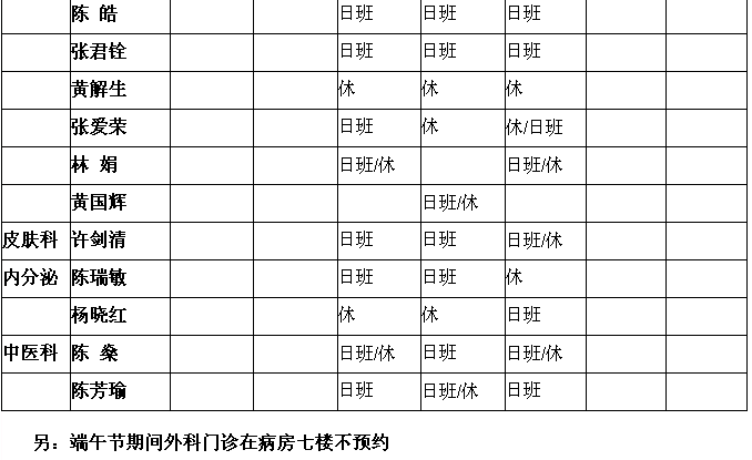 西安儿童医院专家排班表详解