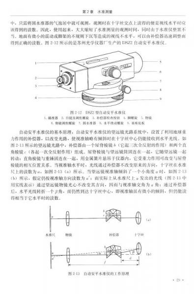 测量测绘自学书籍，探索与成长之路