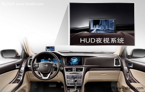 HUD界面，现代科技与驾驶体验的无缝融合