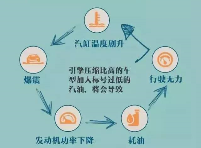 汽车气压单位，理解与应用的重要性