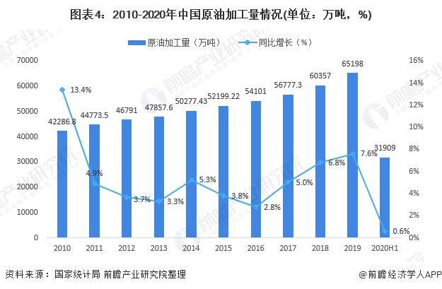 长江水运二手船舶，市场现状与发展趋势