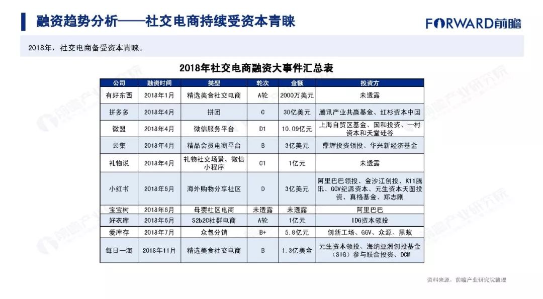 剧组总结，回顾与前瞻