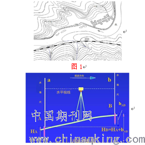 移动测绘测量技术在现代测绘领域的应用与发展