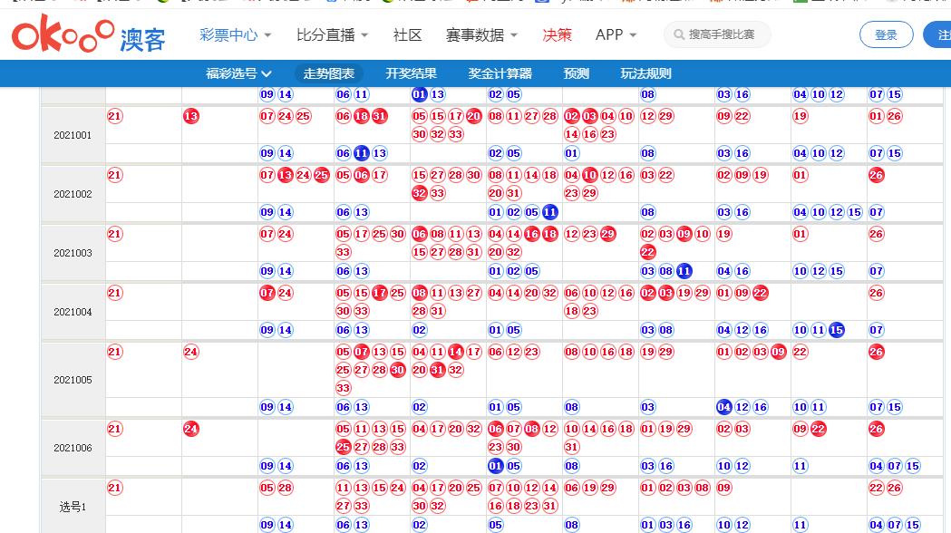 双色球界面，设计与体验的独特魅力