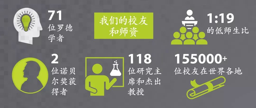 萨省的专业和职业一致，探索教育与职业发展的融合之路