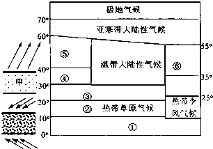 气压大漏油，成因、影响及解决方案