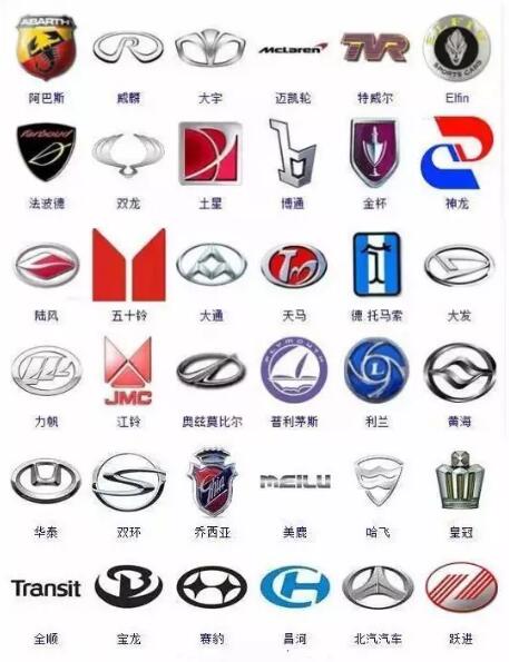 汽车气压标志，重要性与识别方法