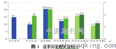 大棚海参养殖密度是多少？探究其影响因素及合理设置