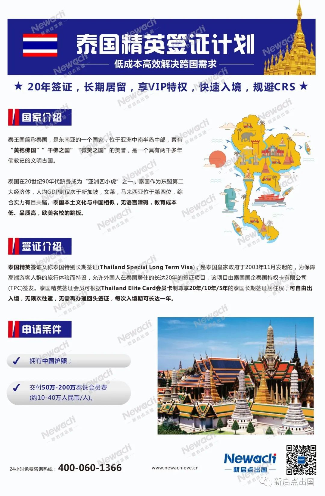 专业人才移民泰国的趋势与机遇