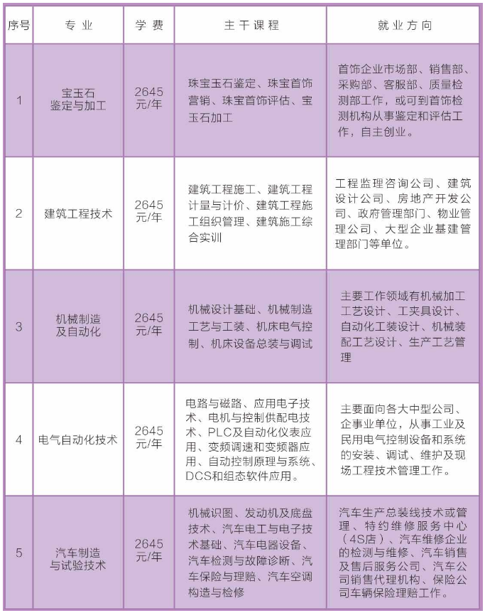 广州史丹利自动门，技术与艺术的完美结合
