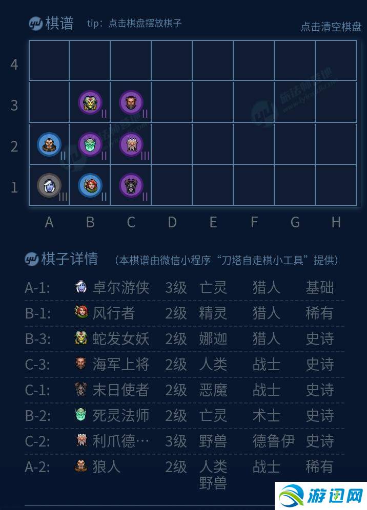 刀塔塔自走棋最新阵容探讨