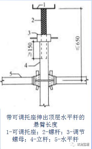 金属软接连接杆需要拆除，操作指南与注意事项