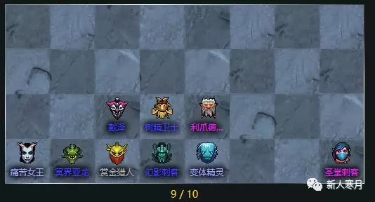 KPI冠军阵容战士，打造卓越业绩的铁血军团