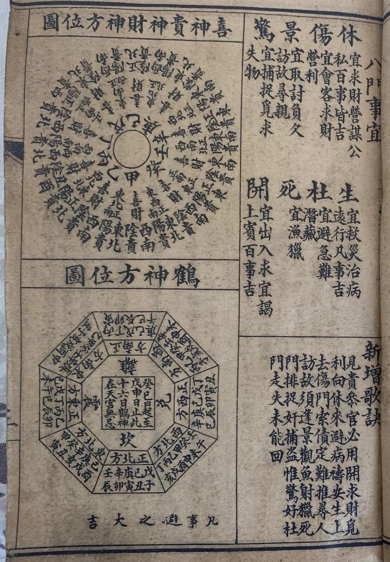 民国宝镜图的价格探析
