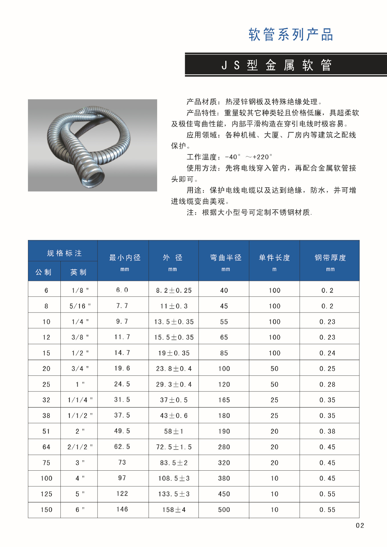 可挠性金属套管规格及其应用