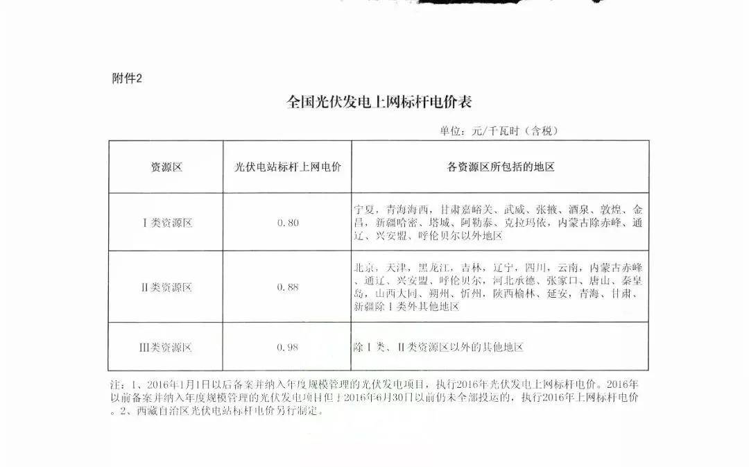 吃瓜 第34页