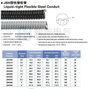 包塑金属蛇皮管规格尺寸及其应用