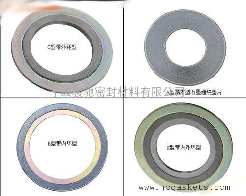 金属缠绕垫片型号及其应用特性解析
