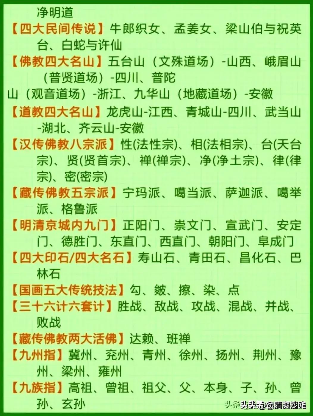国学常识一本全，探寻中华文化的深厚底蕴