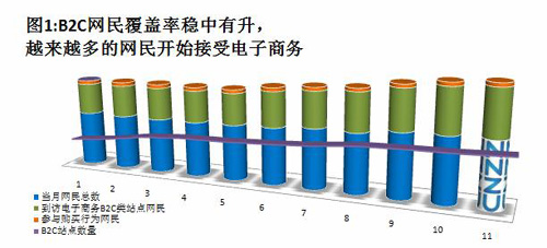 可绕金属导管的多样应用与优势