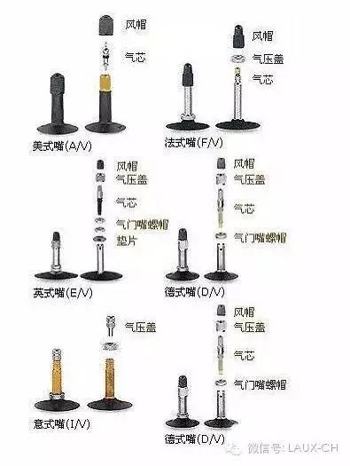 美式气嘴拆解图片，深入了解气嘴构造与功能
