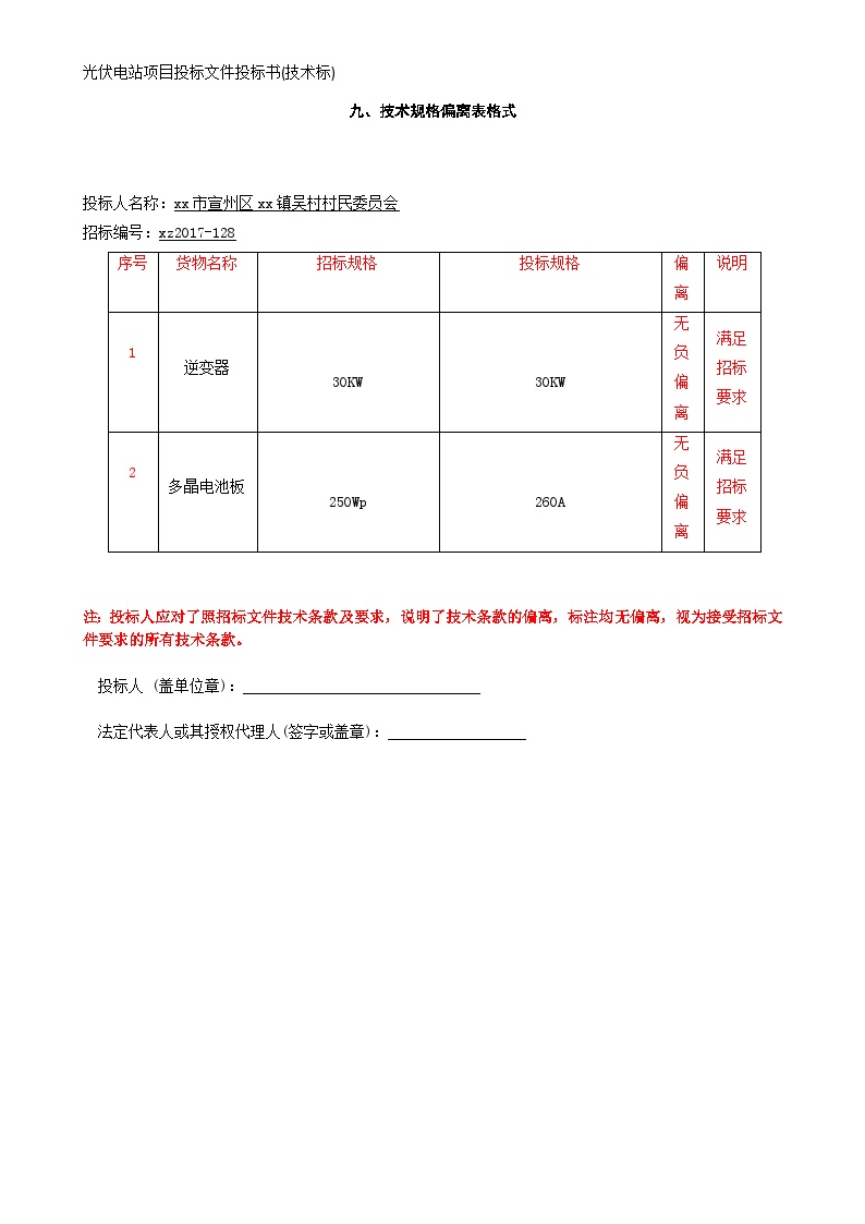光伏美变投标文件编写指南