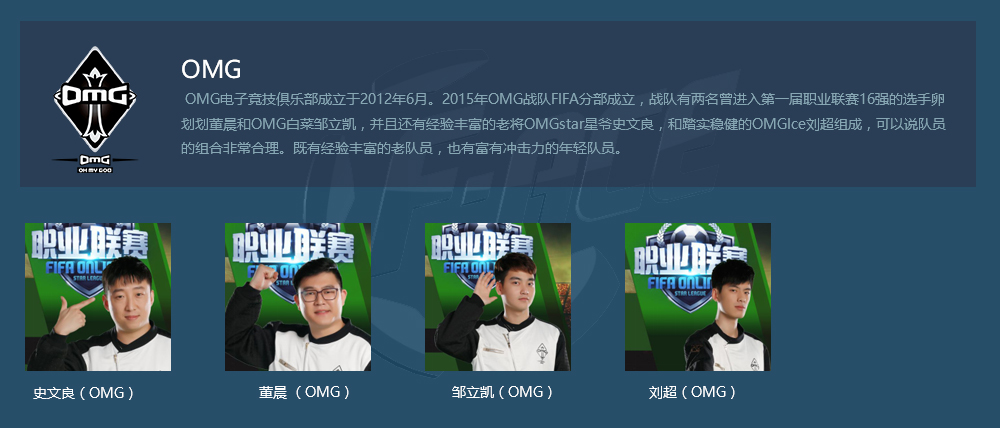 OMG电子竞技俱乐部目前阵容深度分析
