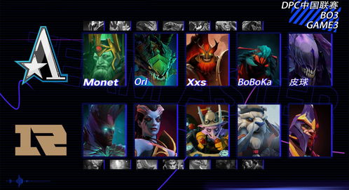 Dota 2 PxG阵容，探索一种强大的英雄组合