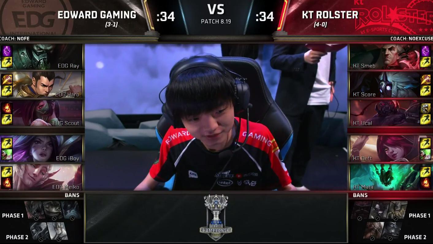 EDG2016阵容，铸就传奇的五大英雄