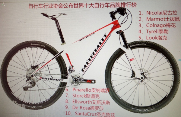公路车牙盘拆解图，深入了解公路自行车的重要部件