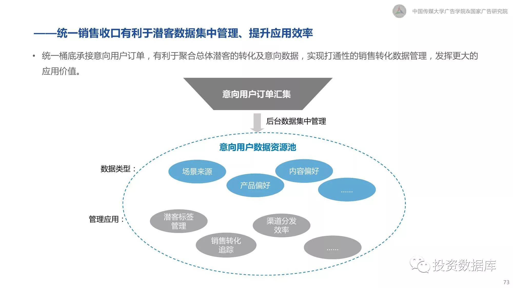 广告语音生成器的革命性变革