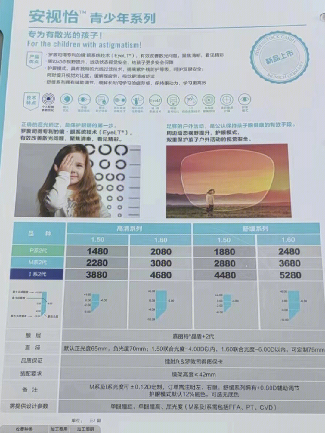 儿童镜片真假，如何辨别与选购优质产品