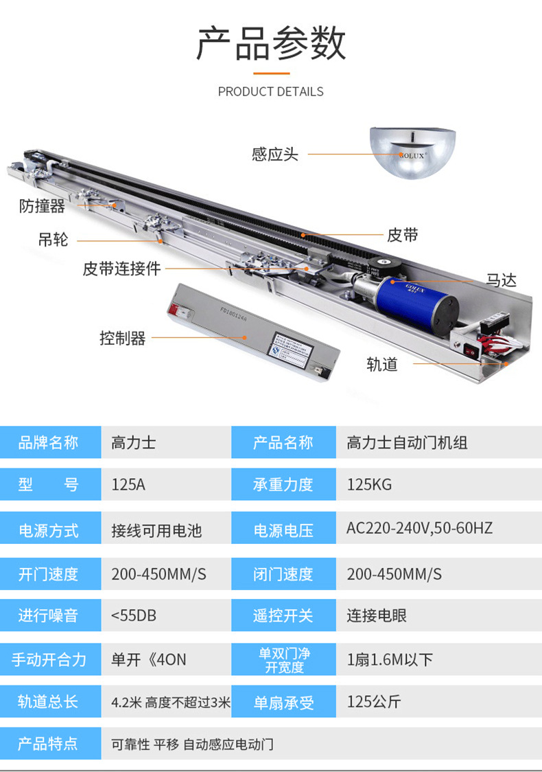上海自动门参考价格及其影响因素